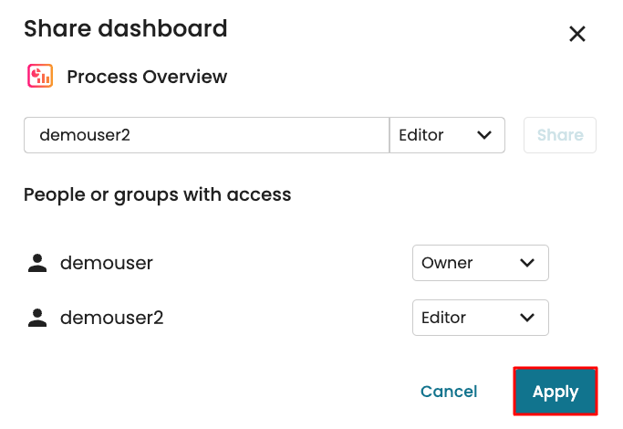 Share Dashboard Example 2